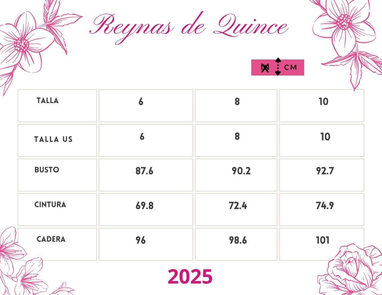 Rose Garden 3D Floral Quinceanera Ball Gown