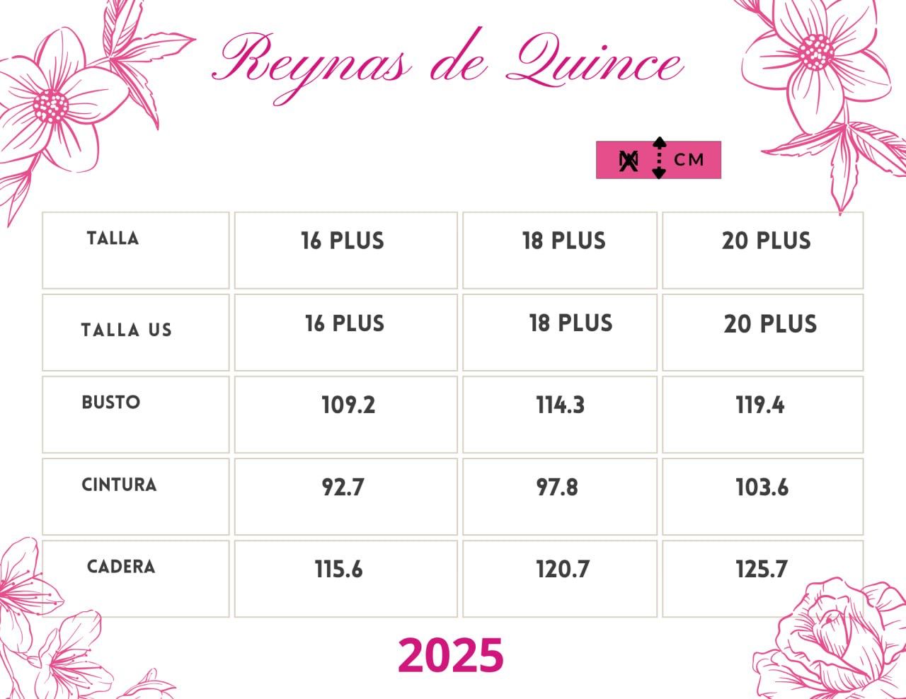 Rose Garden 3D Floral Quinceanera Ball Gown